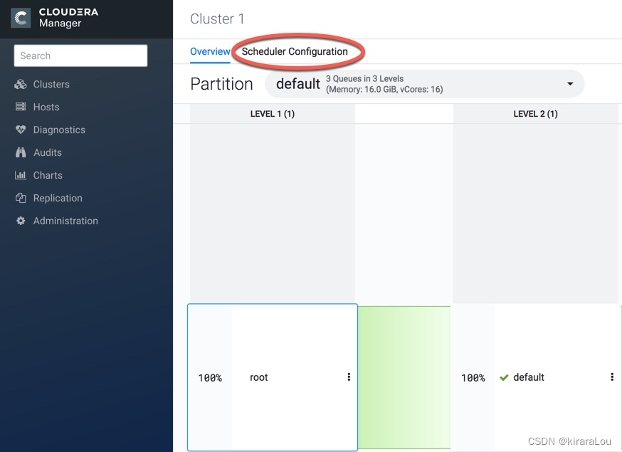 [yarn] CDP cluster yarn configuration capacity scheduler batch allocation