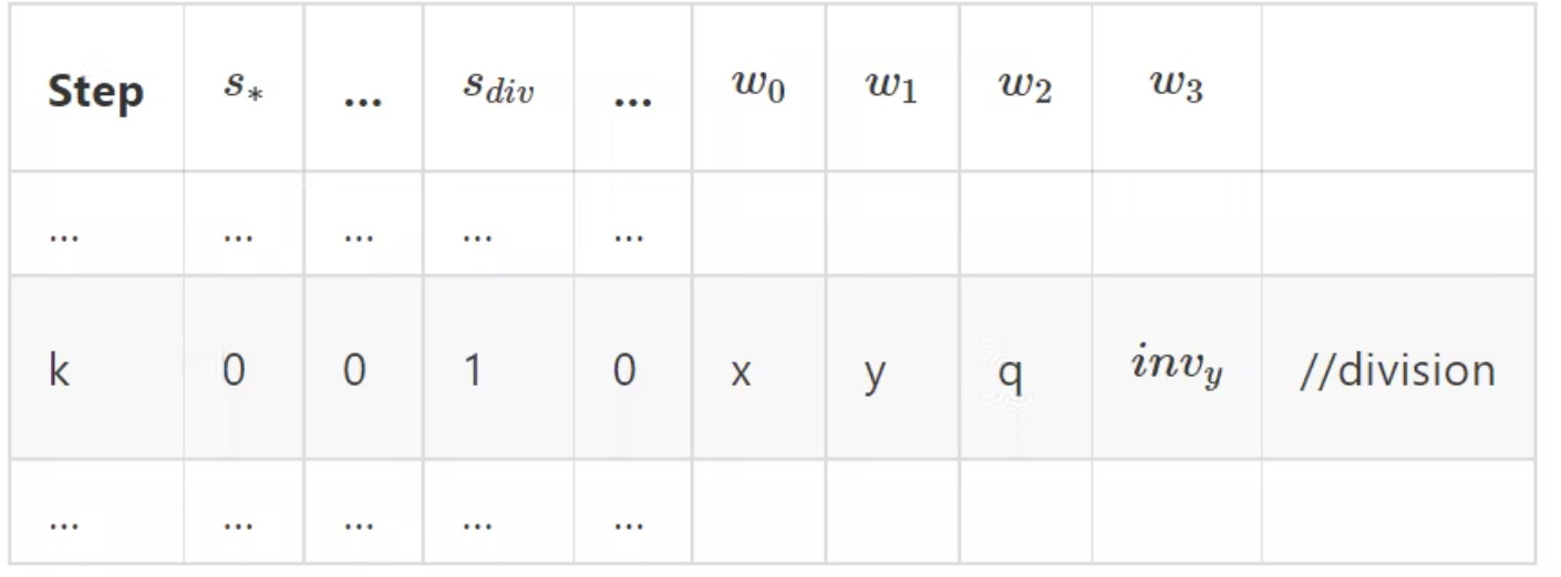  screenshots 2022-06-28 Afternoon 12.02.18