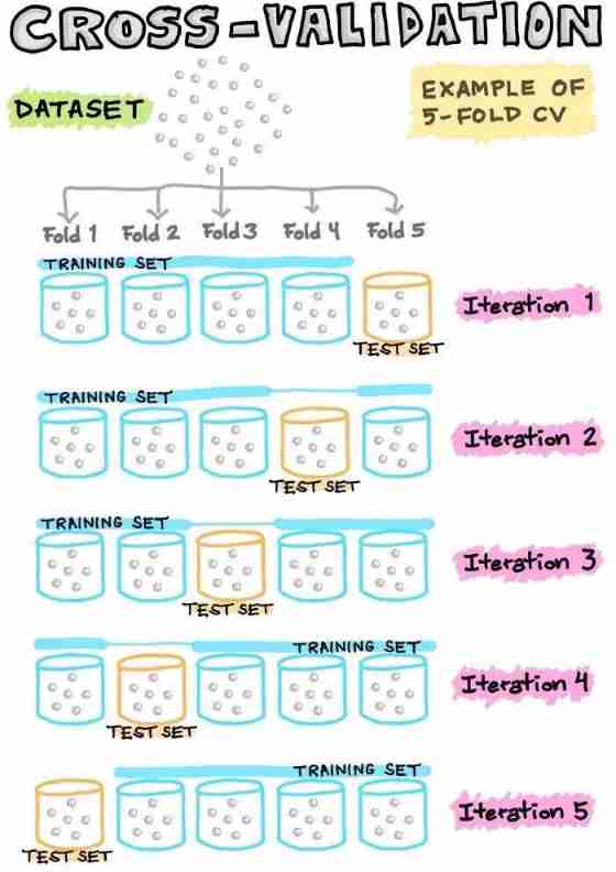 Insert picture description here