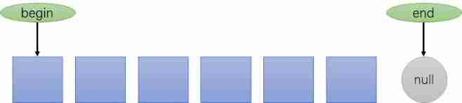 Insert picture description here