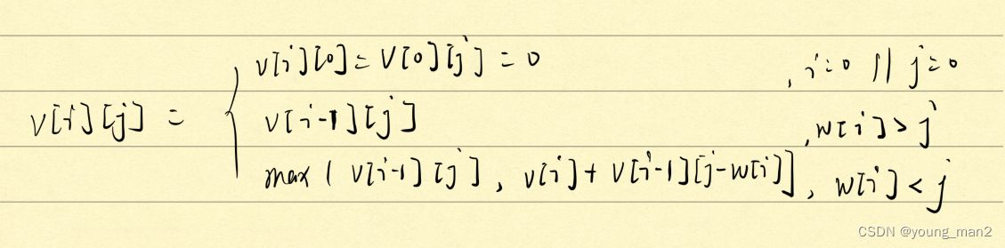 Dynamic planning of force buckle punch in summary