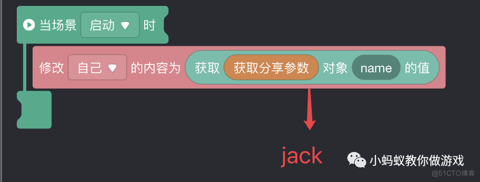  Thoroughly understand the sharing function in wechat Games _ Game development _07