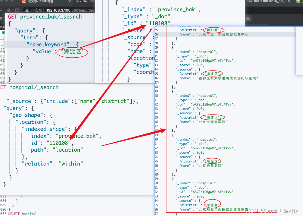 Use es to realize epidemic map or take out order function (including code and data)