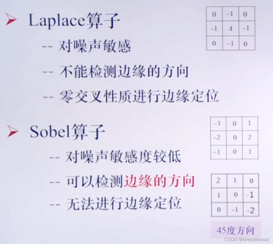  Insert picture description here 