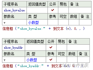 Aardio - does not declare the method of directly passing float values