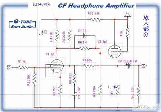 ▲ chart 1.2.7 Amplification circuit part 