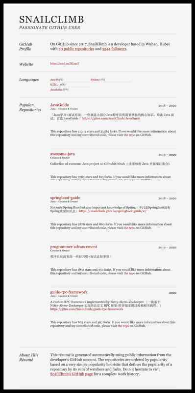 Github简历 Github简历