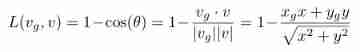 Training method of grasping angle in grasping detection