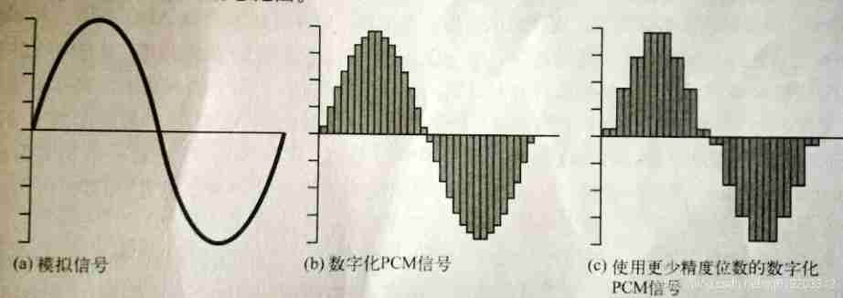  Picture description here 