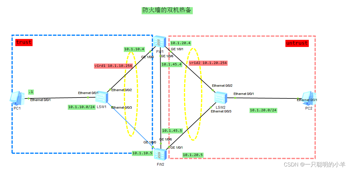 Insert picture description here