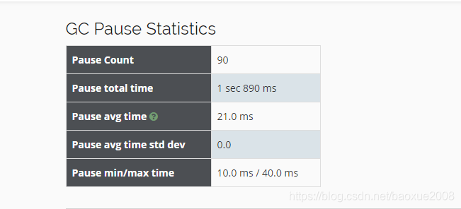 Insert picture description here