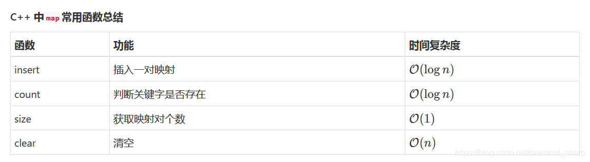  Insert picture description here 