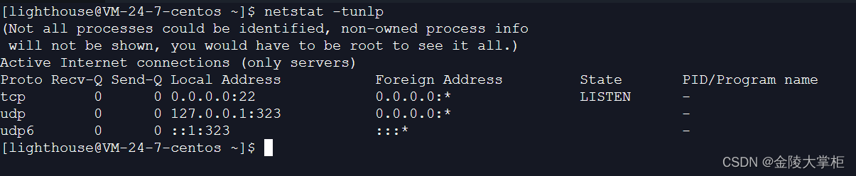 What is a network port