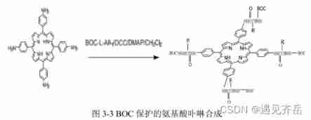 BOC protected amino acid porphyrins TAPP ala BOC, TAPP Phe BOC, TAPP Trp BOC, Zn · TAPP ala BOC, Zn · TAPP Phe BOC, Zn · TAPP Trp BOC Qiyue