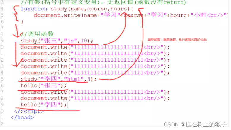 JS ------ Chapter 5 functions and events