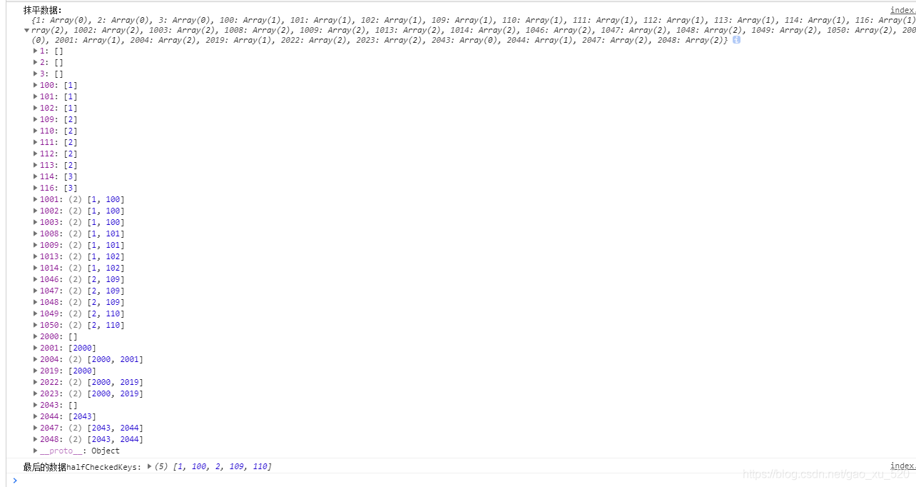 Array or object, date operation