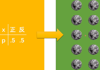 Insert picture description here