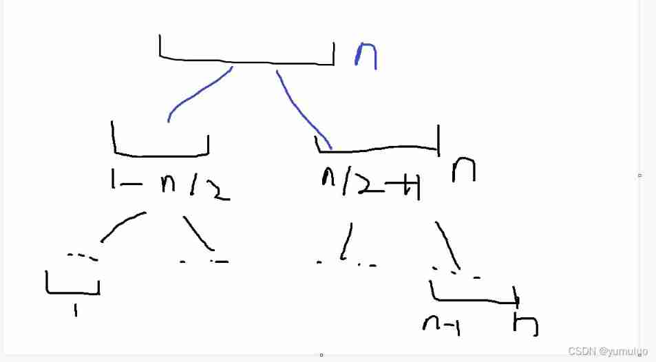 Based on Zeng Shen's explanation, the line segment tree is studied again one