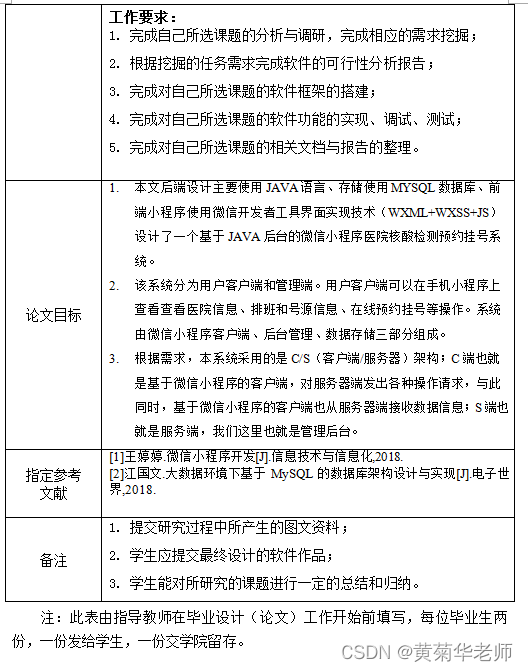 Wechat nucleic acid detection appointment applet system graduation design completion (5) task statement