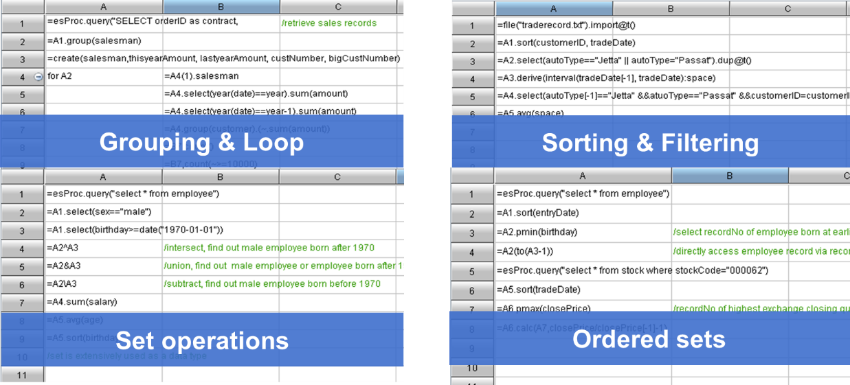 [Cloud native] Open source data analysis SPL easily copes with T+0