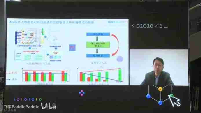 Ai+ remote sensing: releasing the value of each pixel