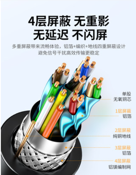 PD1.4转HDMI2.0转接线拆解。