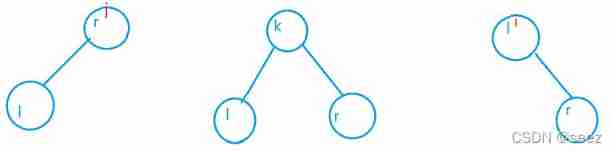 479. Additive binary tree (interval DP on the tree)