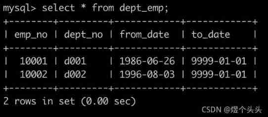 SQL learning experience (II): question brushing record