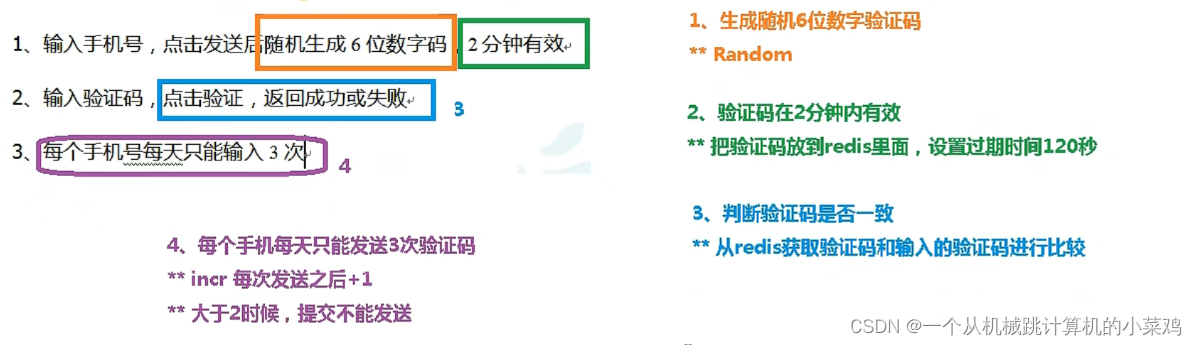 [外链图片转存失败,源站可能有防盗链机制,建议将图片保存下来直接上传(img-jtd2XsUH-1659268609801)(C:\Users\王率宇\AppData\Roaming\Typora\typora-user-images\image-20220729093949381.png)]