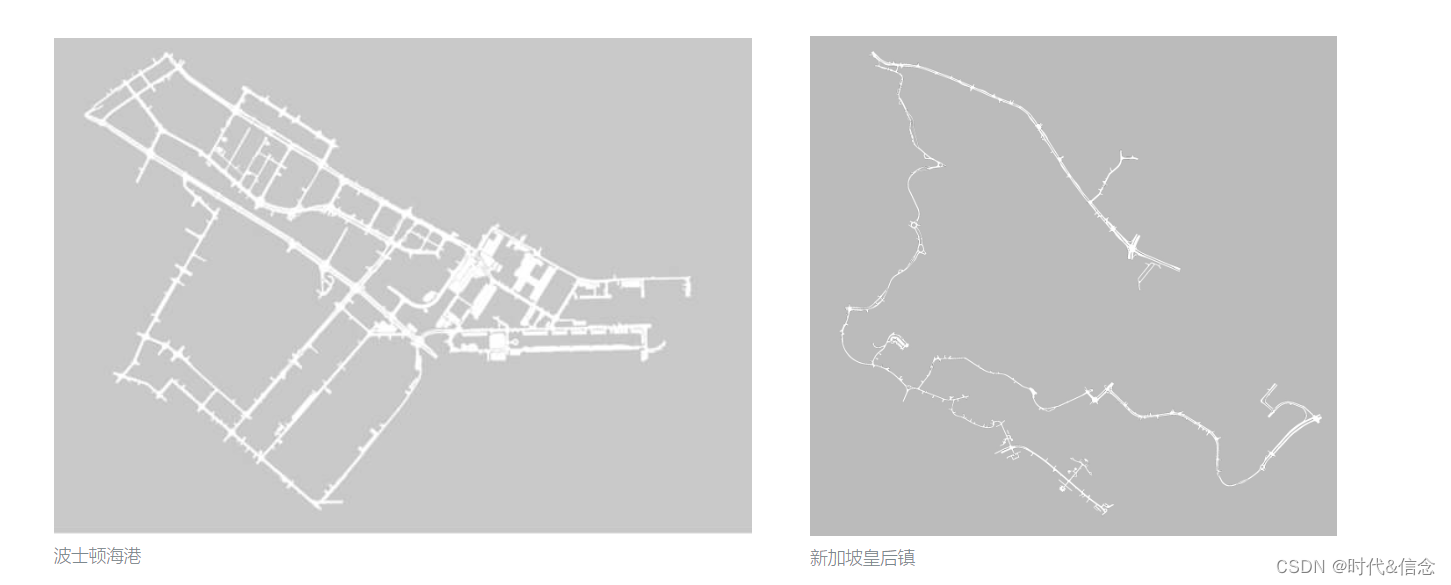  Insert picture description here 