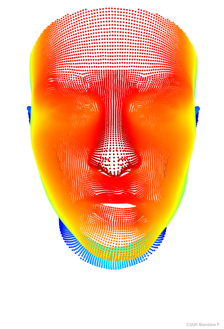 使用open3d可视化3d人脸