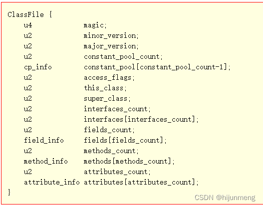  Insert picture description here 