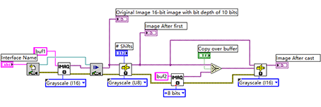 LabVIEW pictures look bright or dark after being cast from 16 bits to 8 bits