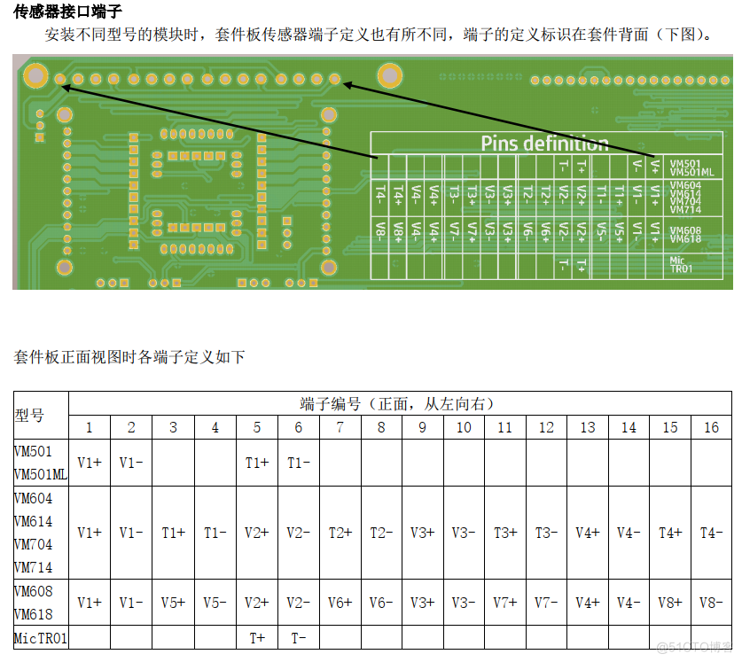 MicTR01 Tester 振弦采集模块开发套件使用说明_硬件测试_07