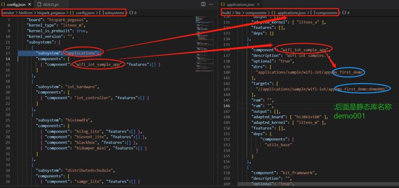 #夏日挑战赛#【FFH】OpenHarmonyEquipment development infrastructure（三）编译依赖_hi3861_03