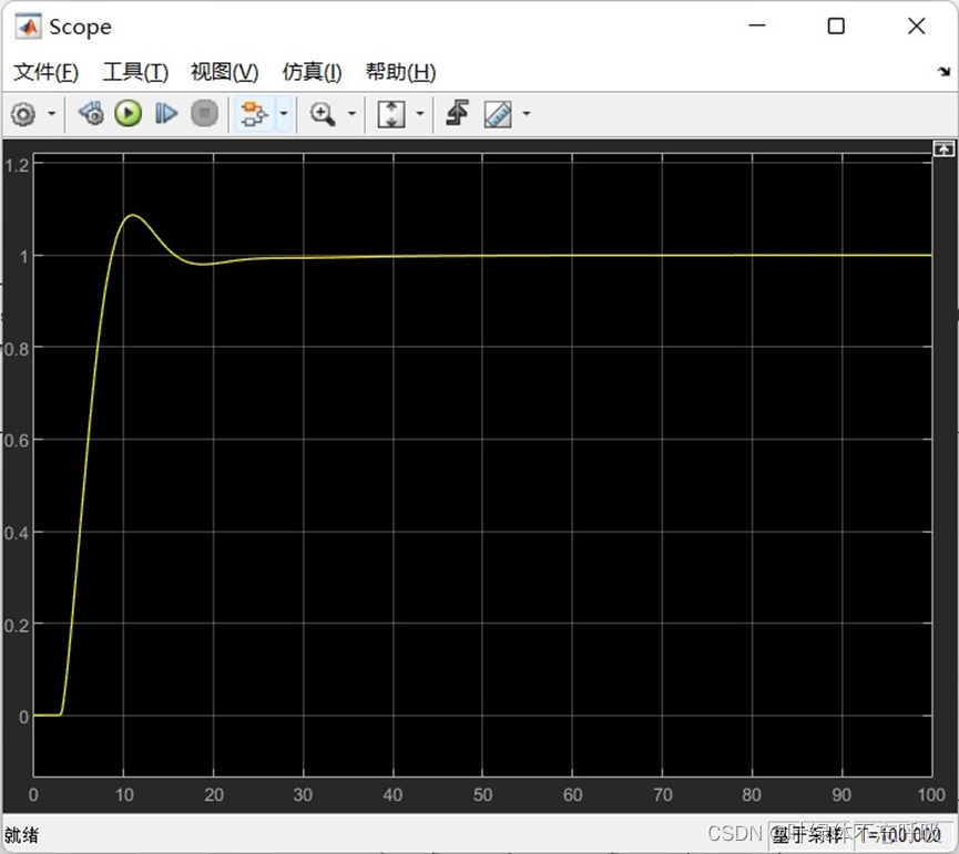  Insert picture description here 