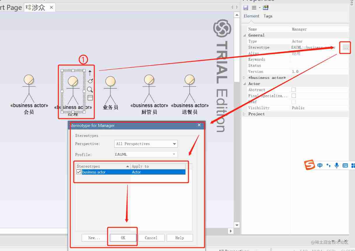 Business modeling of software model | stakeholders