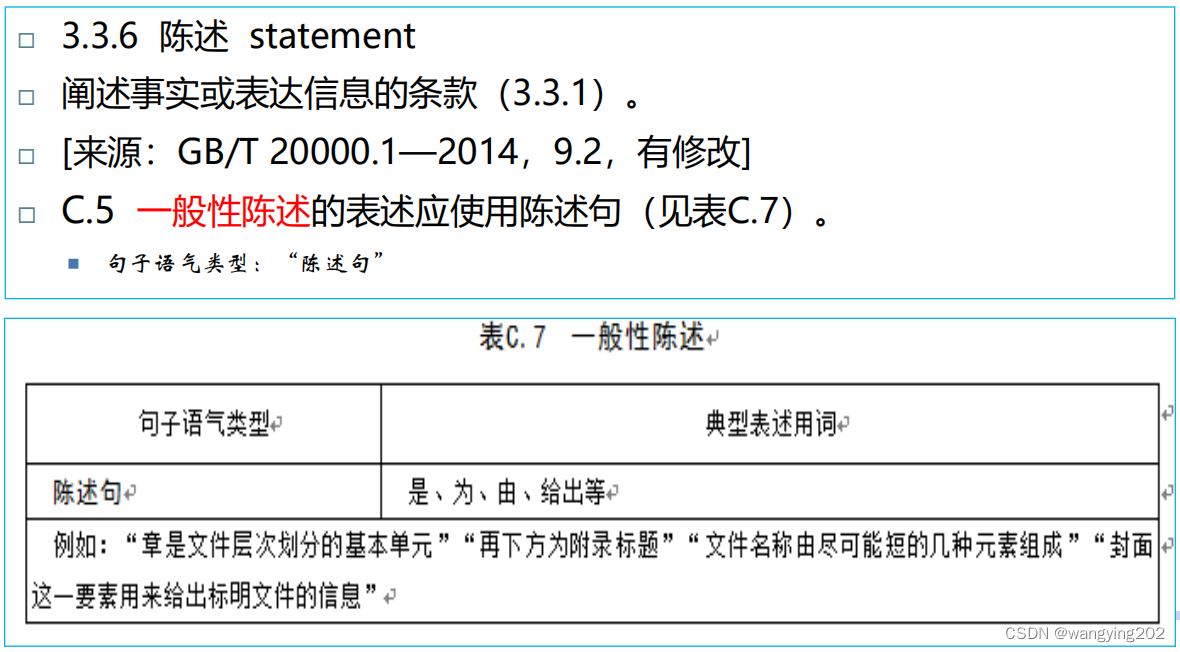  Insert picture description here 