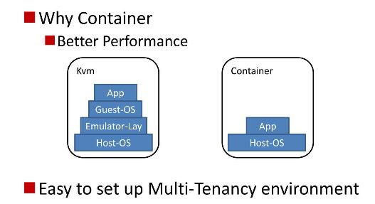 KVM和LXC的架构对比