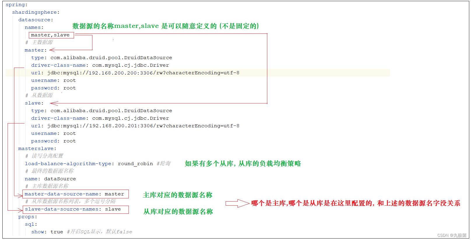 [ Failed to transfer the external chain picture , The origin station may have anti-theft chain mechanism , It is suggested to save the pictures and upload them directly (img-zneIyqG2-1653815055761)(assets/image-20210825162910711.png)]