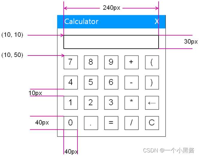 Insert picture description here