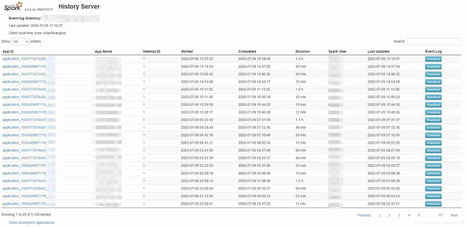 Spark history server performance improvement (I) -- Application List