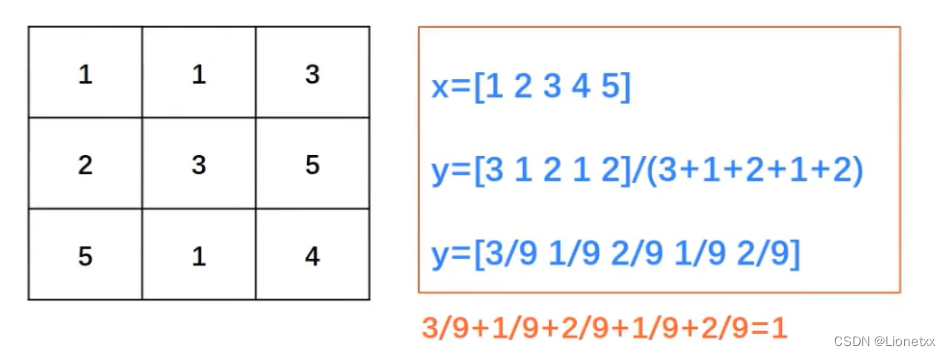 Insert picture description here