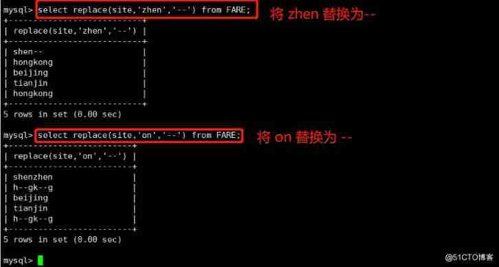 MySQL database SQL High level use of statements （ One ）_ character string _19