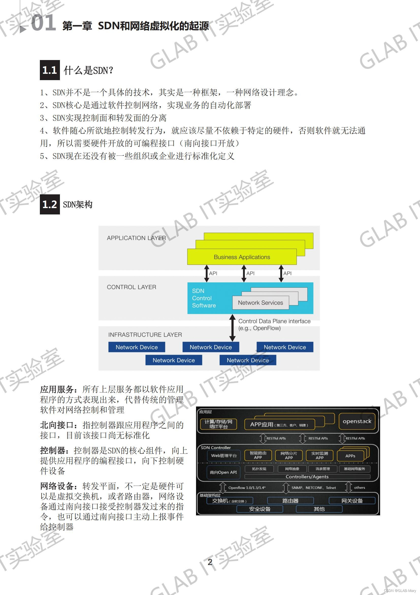 【带你了解SDN和网络虚拟化】