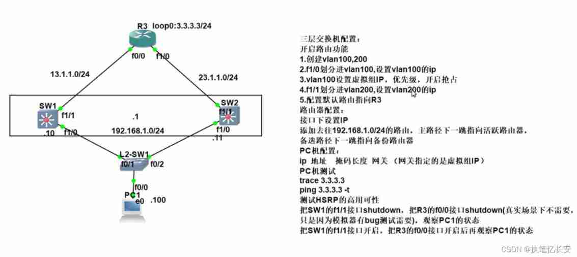 Hot backup routing protocol (HSRP)