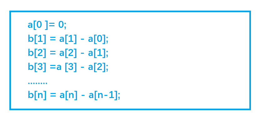 one-dimensional difference