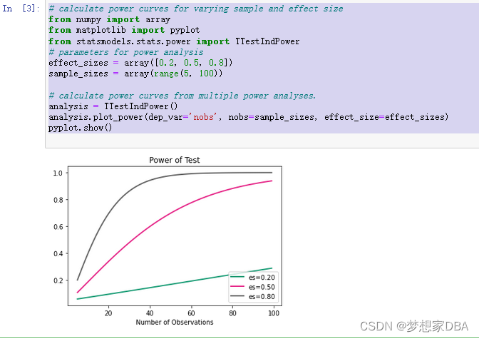 About Statistical Power(统计功效)