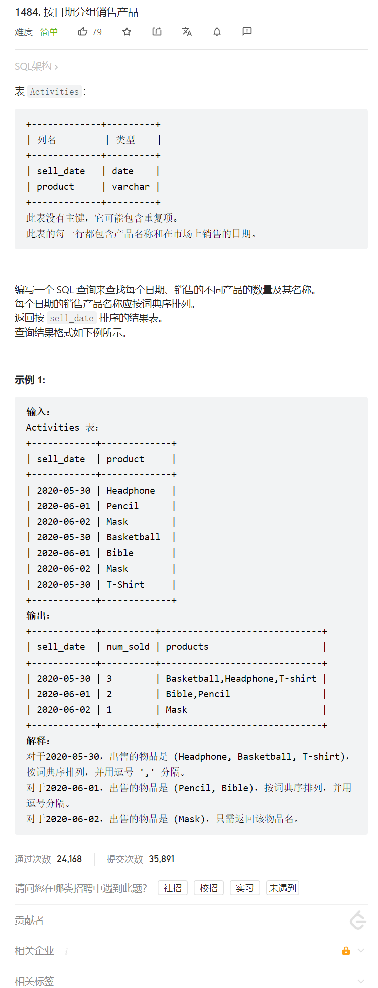 Leecode-SQL 1484. 按日期分组销售产品