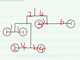 [exercise-5] (UVA 839) not so mobile (balance)